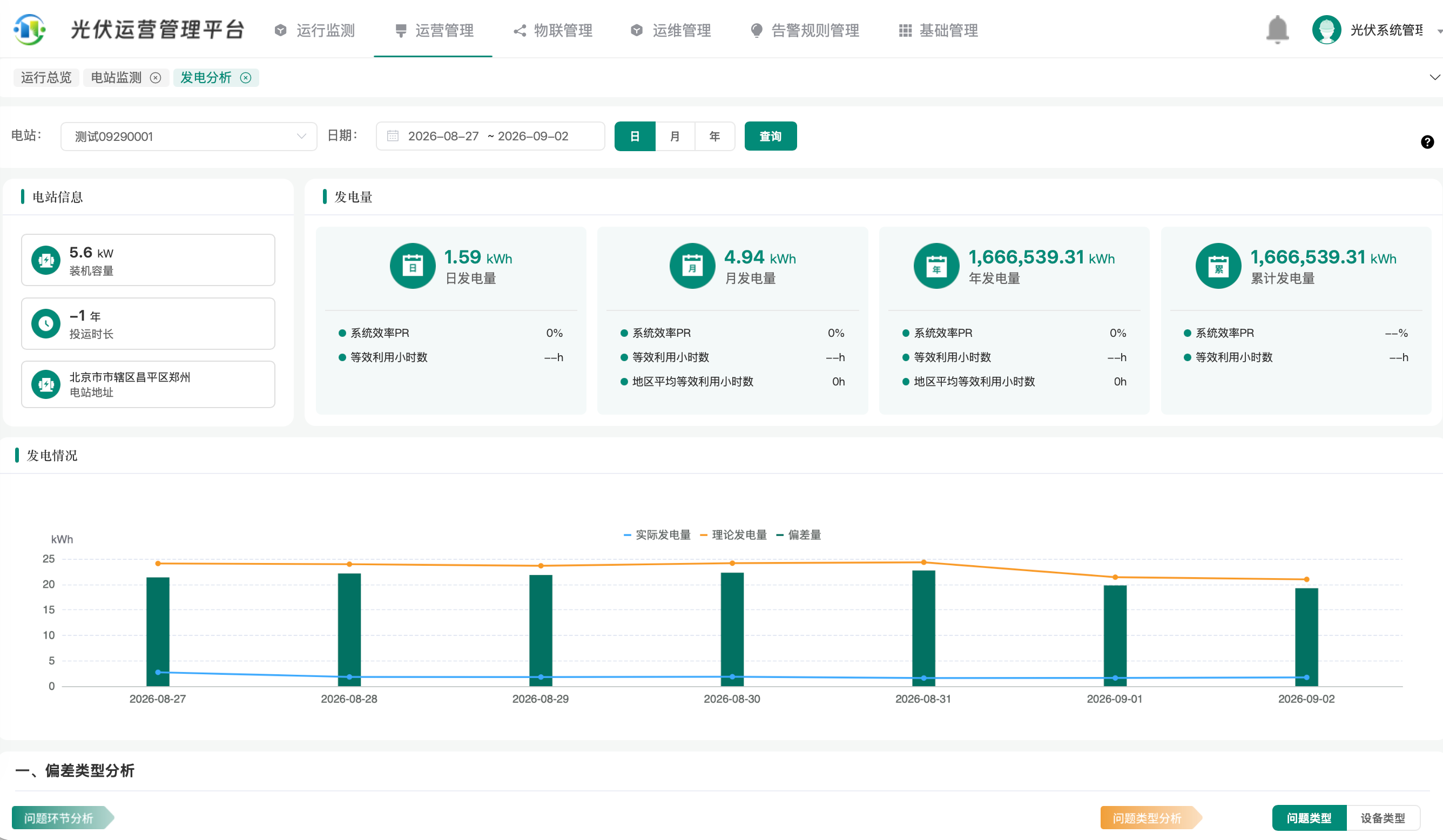 光伏运营运营管理模块界面